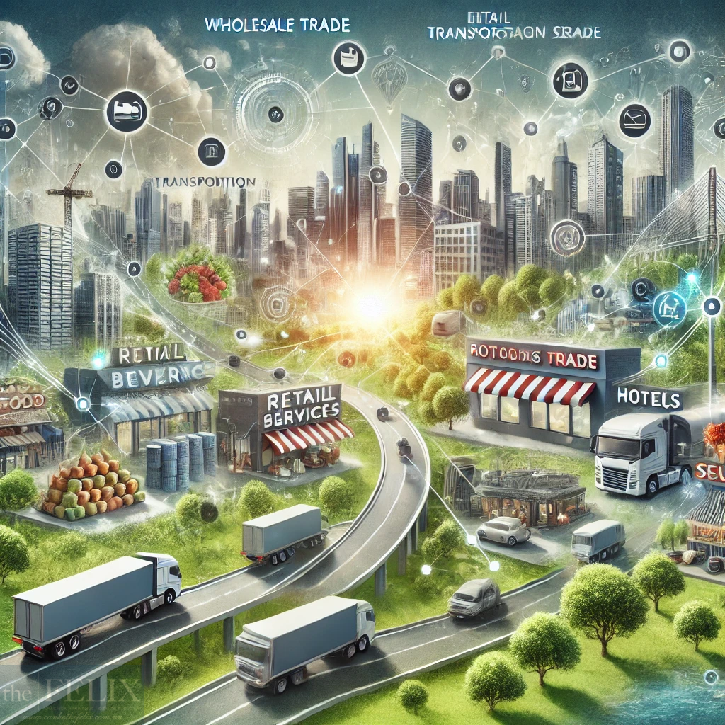 Tv Holdings đa Dạng Hóa Ngành Nghề