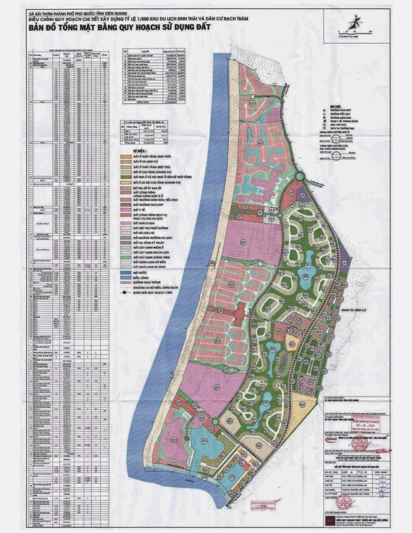 Quy Hoạch 1-500
