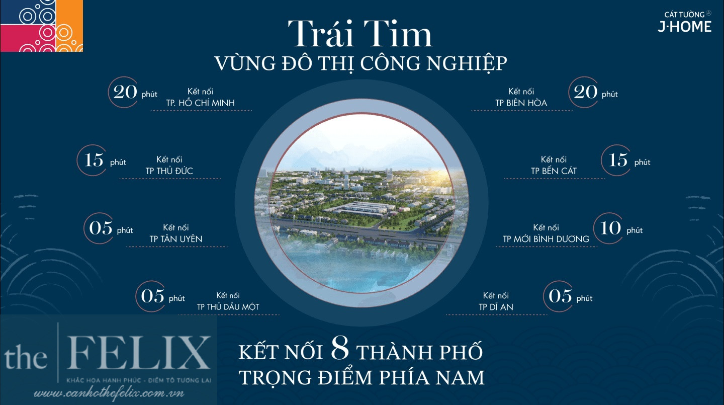 Cát Tường J Home Kết Nối 8 Thành Phố Trọng điểm - Tiềm Năng Tăng Giá Cao