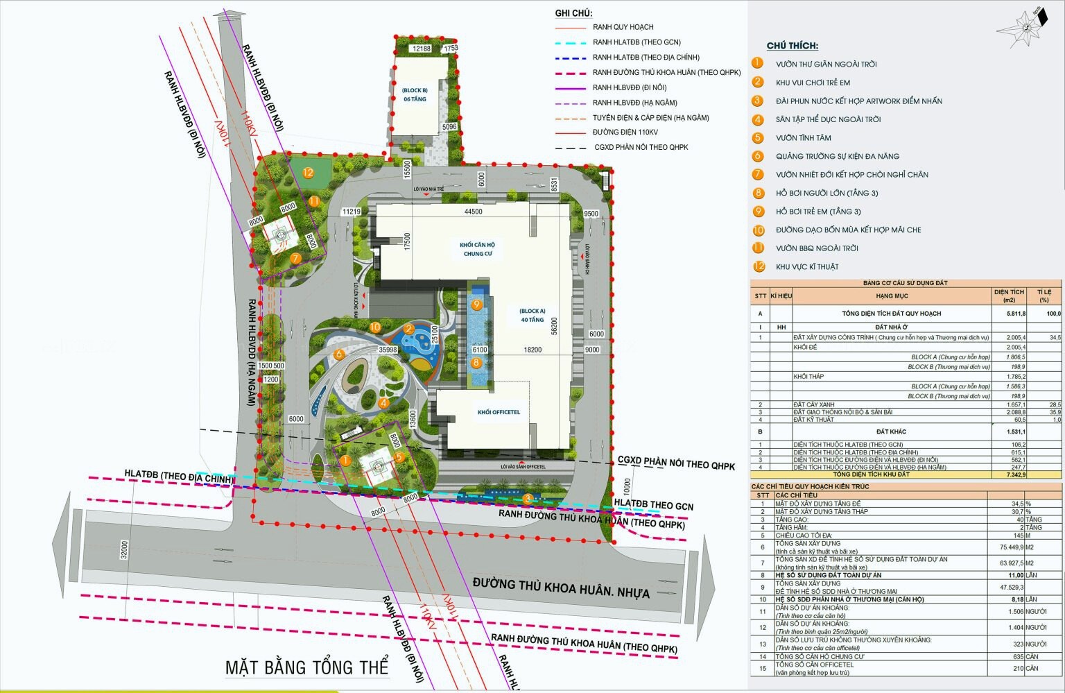 Mặt Bằng Tổng Thể Ava Center