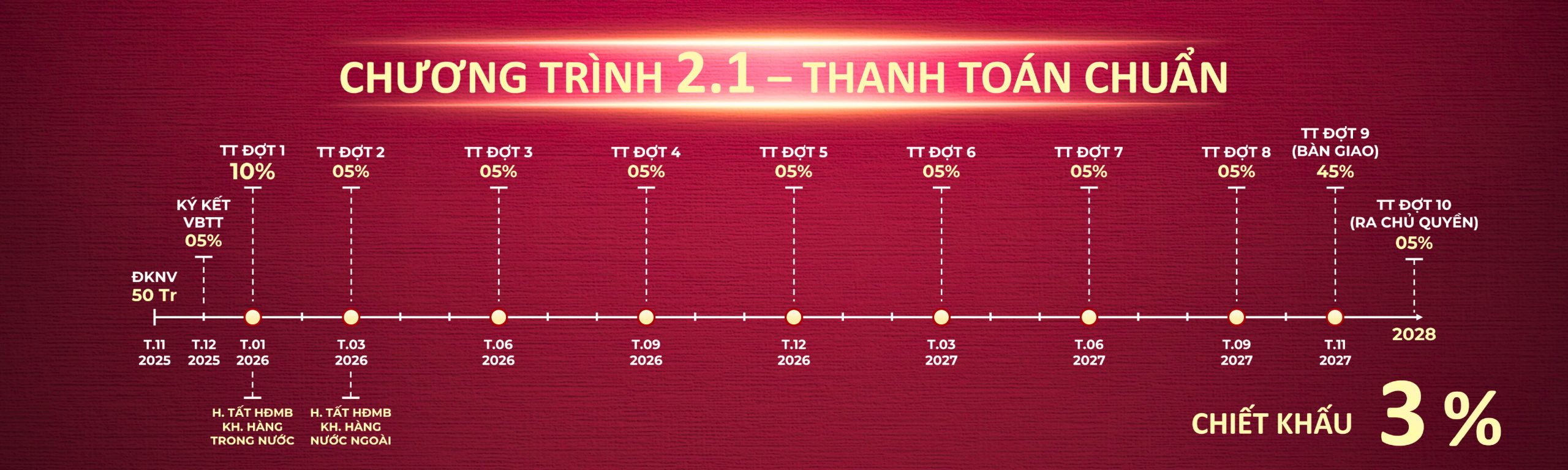 Pttt Setia Edenia (1)