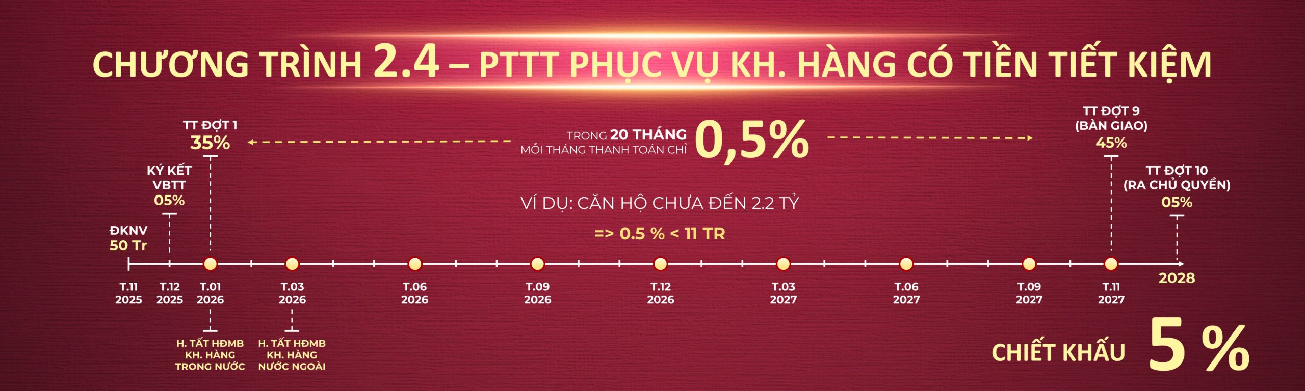 Pttt Setia Edenia (4)
