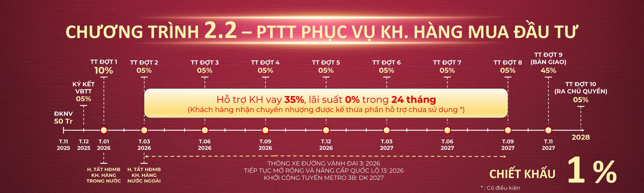 Pttt Setia Edenia (5)