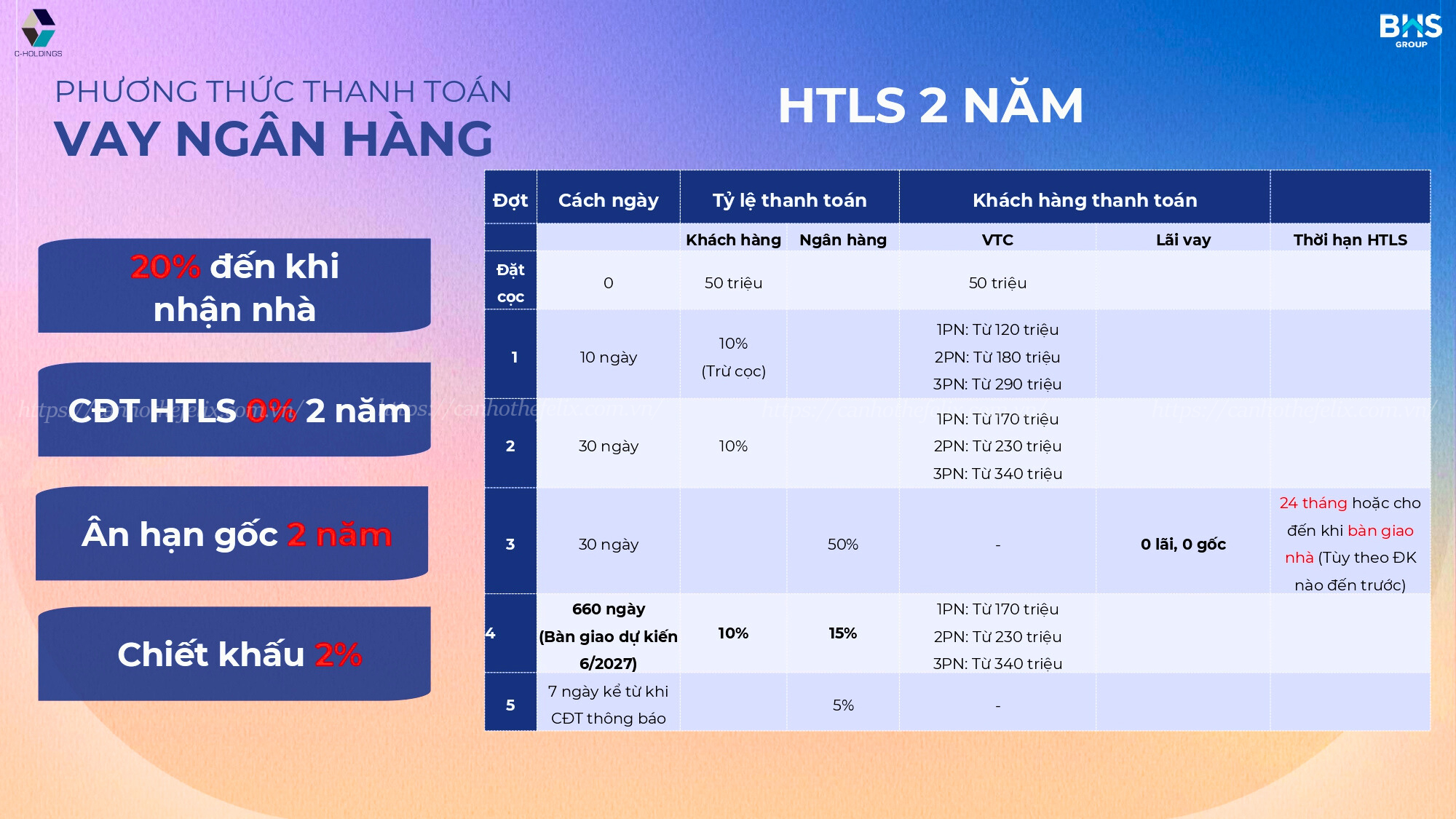 Pttt The Felix Vay Nh Ls 2nam