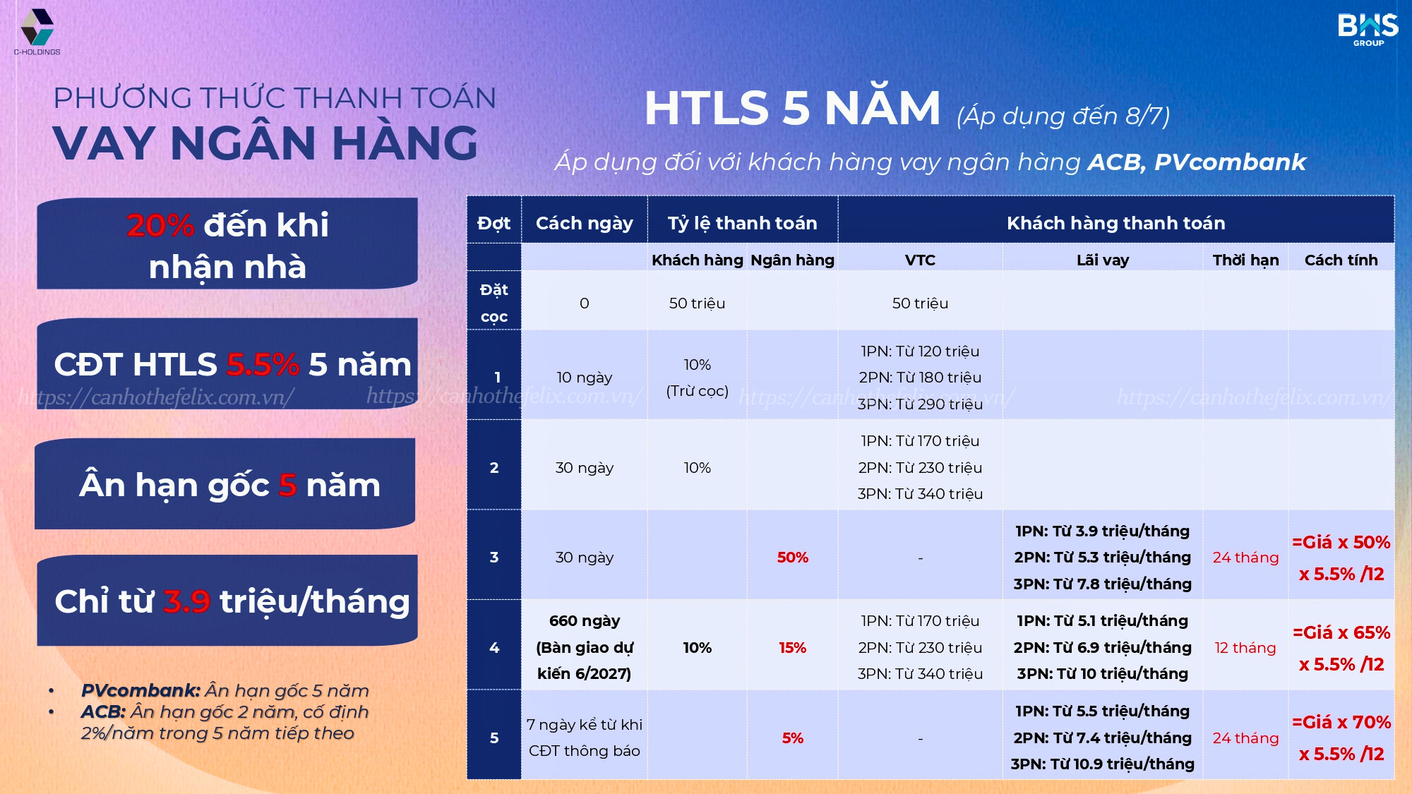 Pttt The Felix Vay Nh Ls 5nam