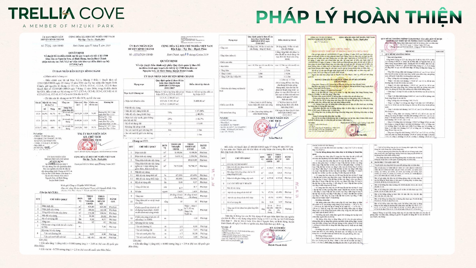 Pháp Lý Trellia Cove