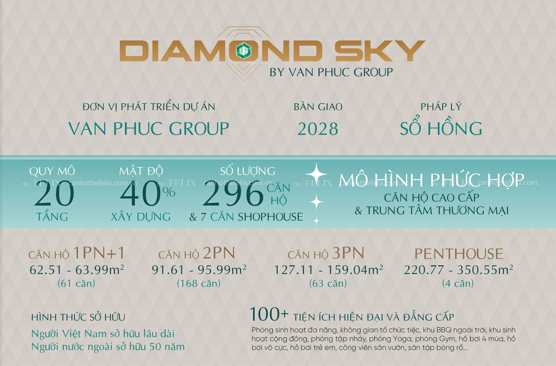 Số Liệu Tổng Quan Diamond Sky