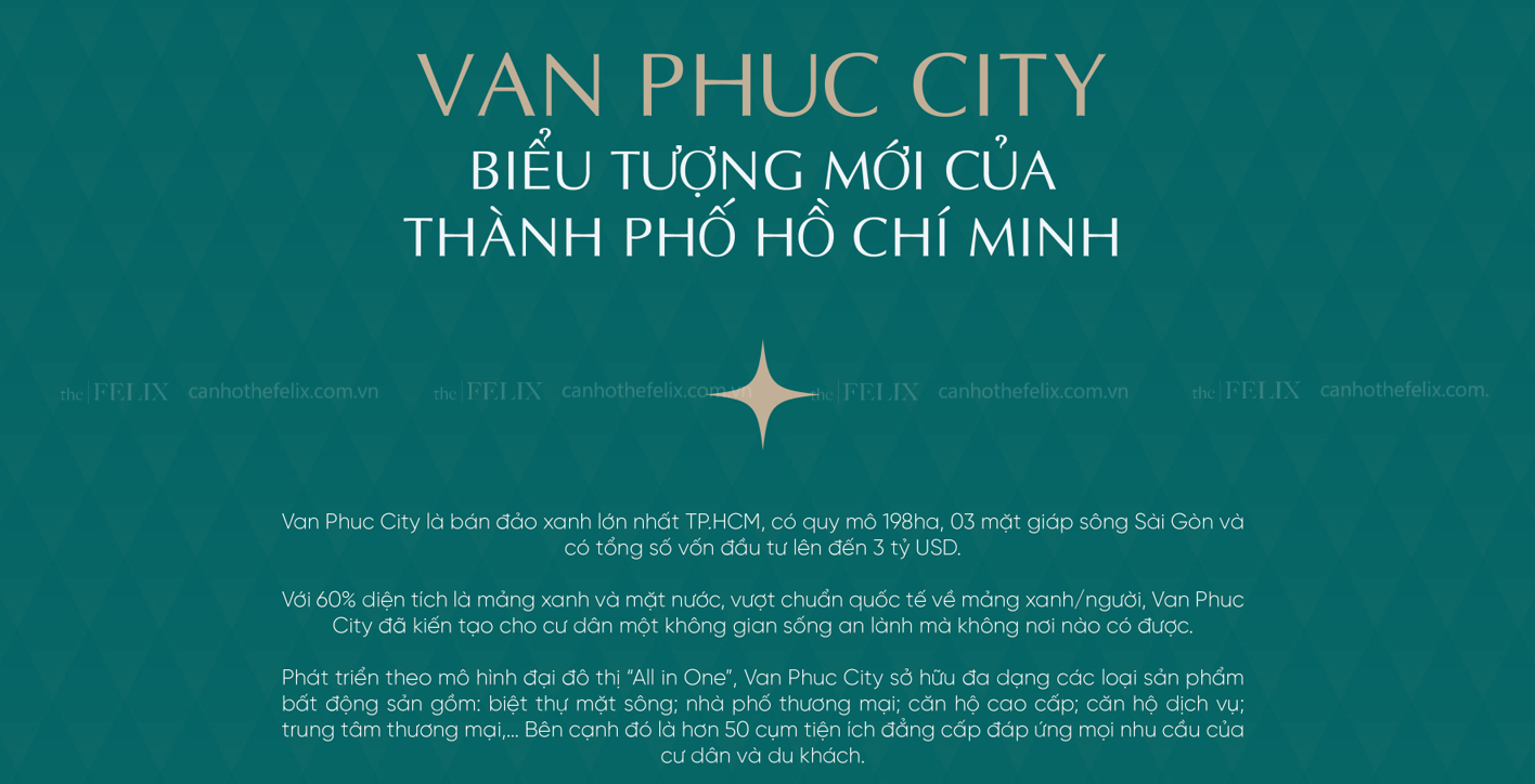 Tổng Quan Vạn Phúc City