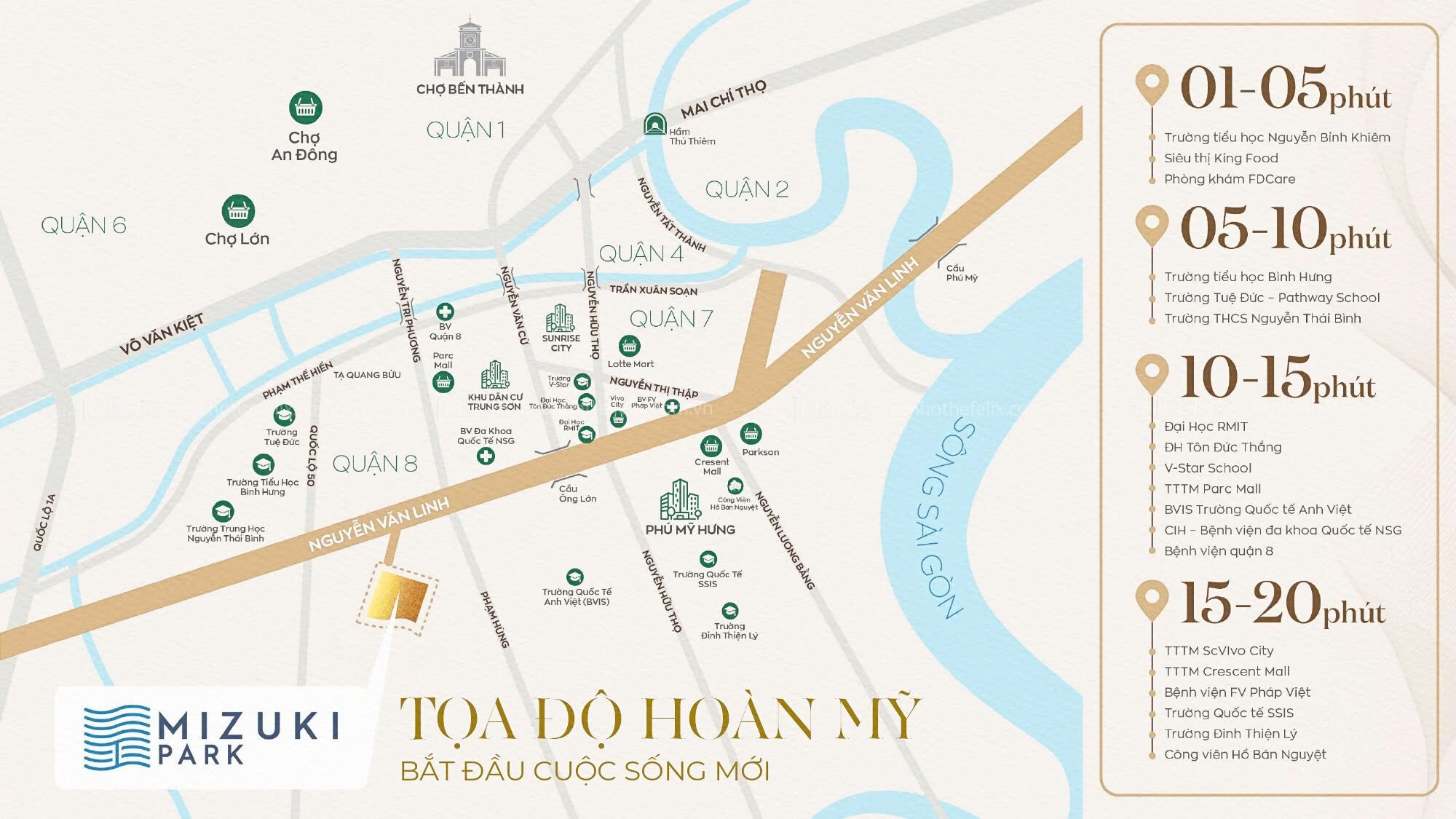 Vị Trí Trellia Cove