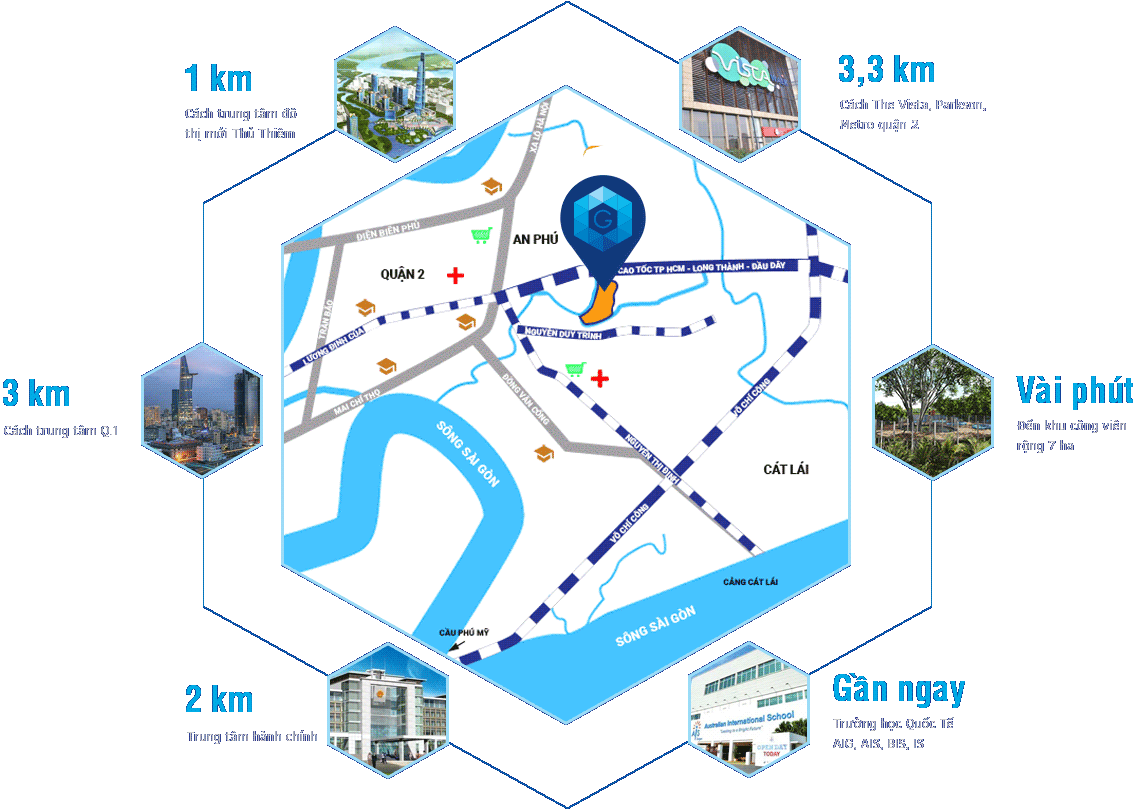 vị trí datxanhhomes riverside